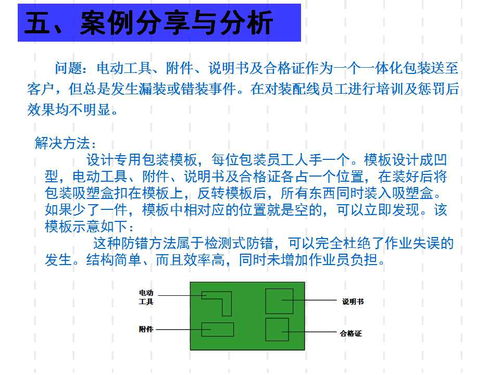 廣東工廠管理培訓課程 防錯法實戰培訓教材