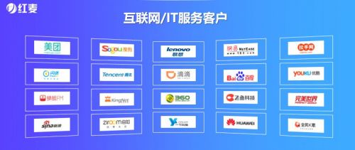 紅麥大數據營銷 以行業解決方案驅動增長，深化大數據服務價值