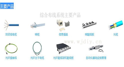綜合布線系統(tǒng)驅(qū)動(dòng)企業(yè)辦公運(yùn)維解決方案的智能化升級(jí)——以網(wǎng)際電子公司實(shí)踐為例
